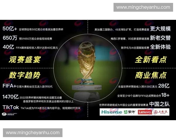 2026世界杯足球赛事直播文字直播全程追踪豪门对决实时战况精彩解析
