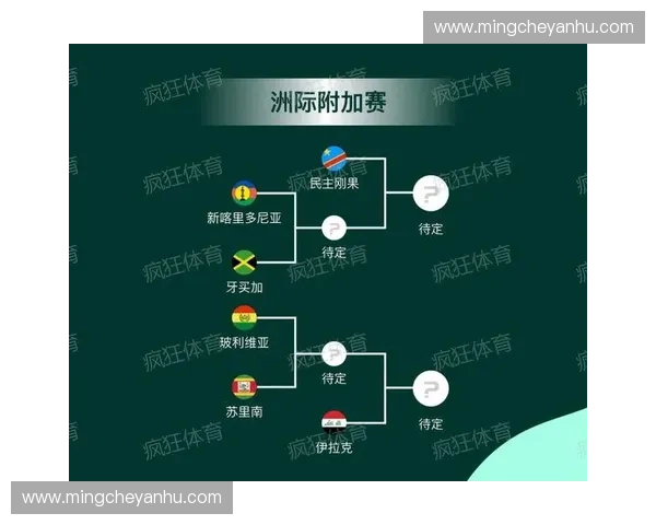 2026年第二十三届世界杯全球盛况与精彩赛事全景解析 2026年第二十三届世界杯全球盛况与精彩赛事全景解析